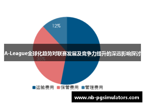 A-League全球化趋势对联赛发展及竞争力提升的深远影响探讨