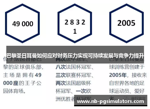 巴黎圣日耳曼如何应对财务压力实现可持续发展与竞争力提升