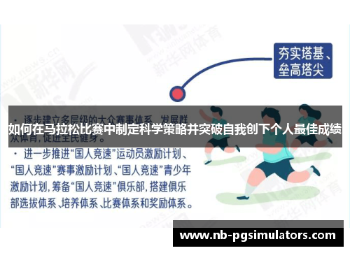 如何在马拉松比赛中制定科学策略并突破自我创下个人最佳成绩