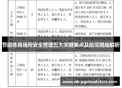 节前体育场所安全管理五大关键要点及防范措施解析