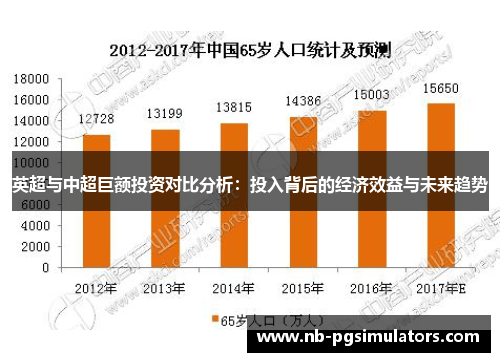 英超与中超巨额投资对比分析：投入背后的经济效益与未来趋势
