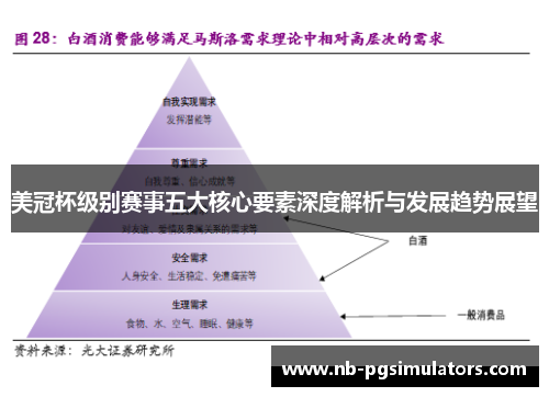 美冠杯级别赛事五大核心要素深度解析与发展趋势展望 美冠杯级别赛事五大核心要素深度解析与发展趋势展望