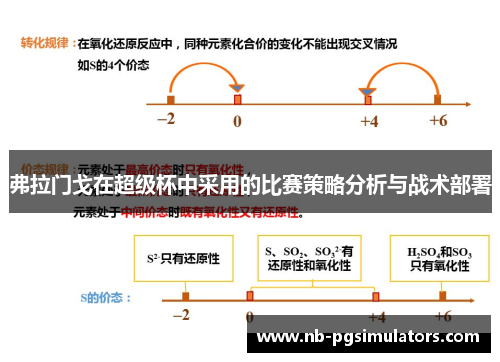 弗拉门戈在超级杯中采用的比赛策略分析与战术部署