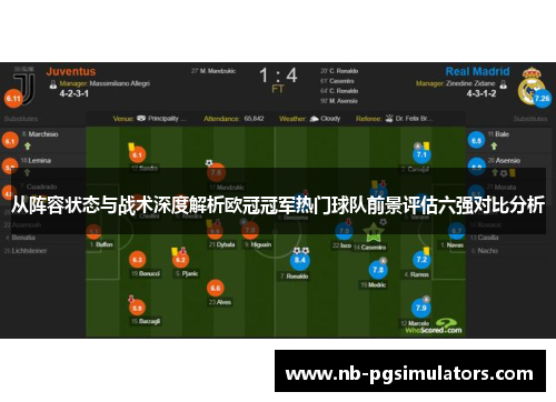 从阵容状态与战术深度解析欧冠冠军热门球队前景评估六强对比分析