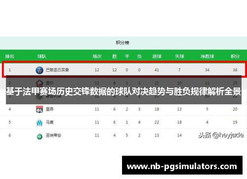 基于法甲赛场历史交锋数据的球队对决趋势与胜负规律解析全景