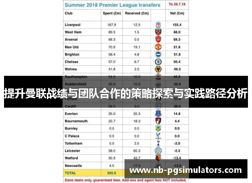 提升曼联战绩与团队合作的策略探索与实践路径分析