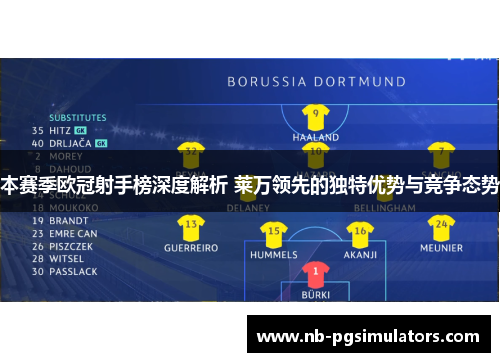 本赛季欧冠射手榜深度解析 莱万领先的独特优势与竞争态势