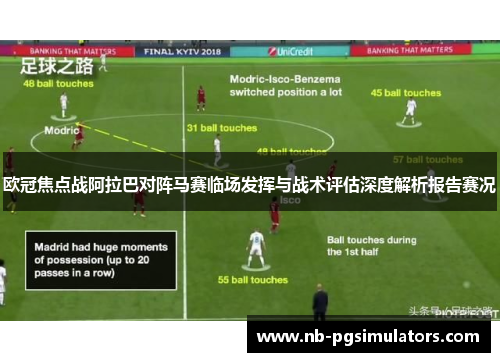 欧冠焦点战阿拉巴对阵马赛临场发挥与战术评估深度解析报告赛况