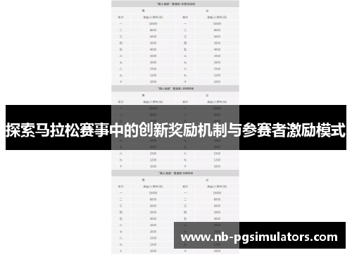 探索马拉松赛事中的创新奖励机制与参赛者激励模式